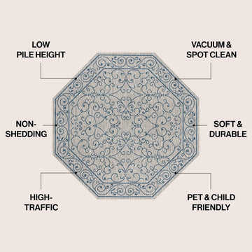 Charleston Vintage Filigree Textured Weave Indoor/outdoor Octagon Rug